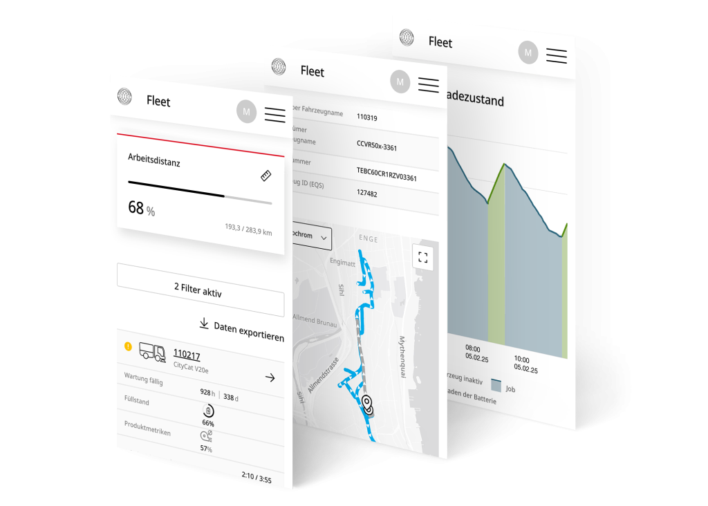 Bucher connect: Bucher Connect gehört zu den den Besten der Schweizer Digitalbranche